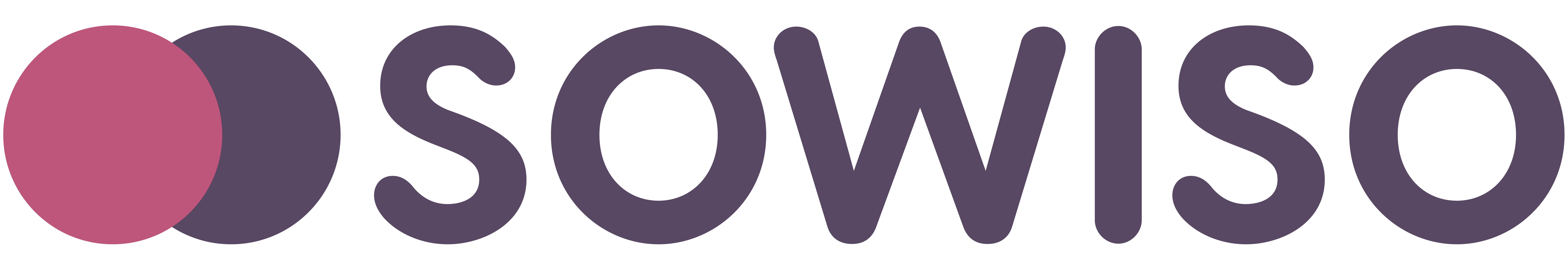 Logo SOWISO BV